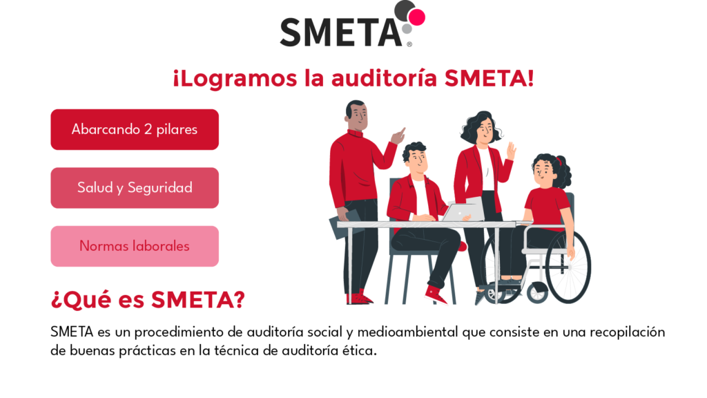 ¿Qué es la auditoría SMETA?